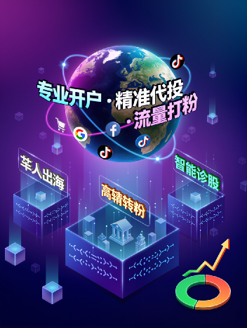 Google广告平台